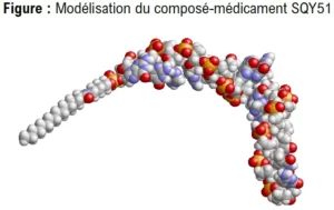 compose medicament sqy51